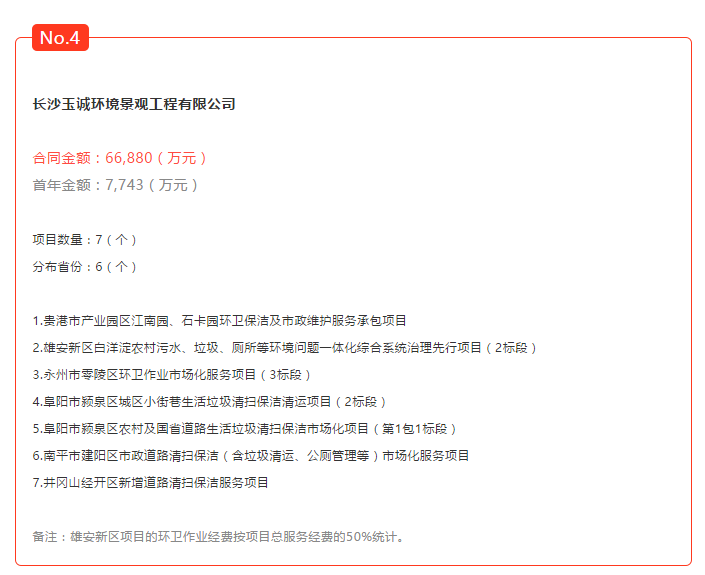 長沙清潔,長沙清潔服務,長沙專業清潔,長沙清潔公司,湖南專業清潔,長沙保潔公司,長沙專業保潔,長沙物業保潔